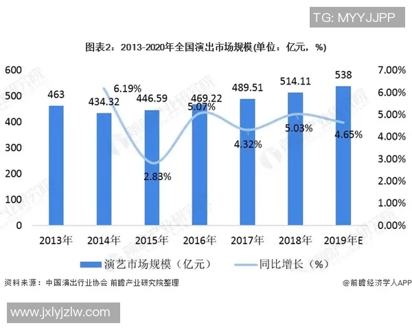 上海与深圳的经济竞争与发展潜力分析及未来趋势展望