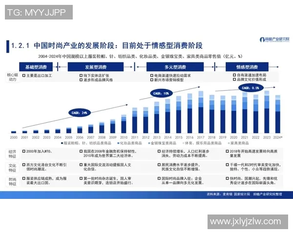 上海与深圳的经济竞争与发展潜力分析及未来趋势展望
